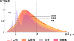 1735807133071075717.png 67723fd12b772.png