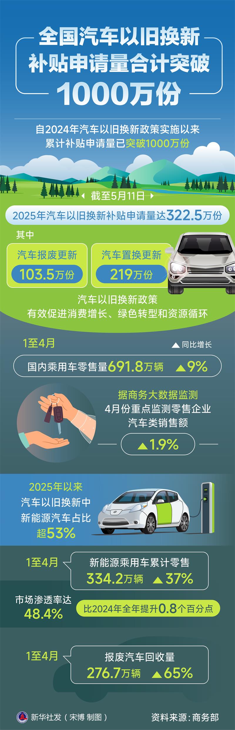 3b7b520d22a24ffe88e6dd1183bb8569.jpg