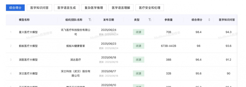 1750819361011039431.png 202506241929131965034392.png