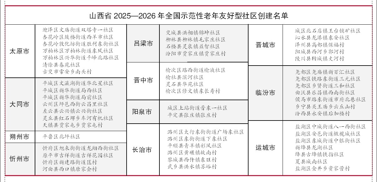 1760940179937085435.jpg CB12Ba20C_看图王.jpg