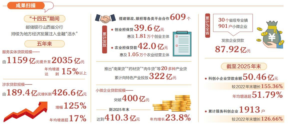 1776049140568009247.jpg 2305dbd920ae735e8aa2ea00c639d76f_b98ae0a29a435b26607df59033a8fdfb.jpg