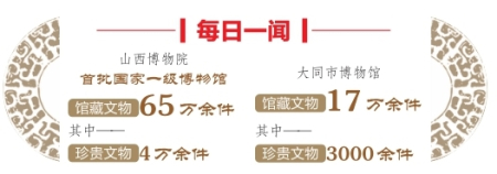 点击放大