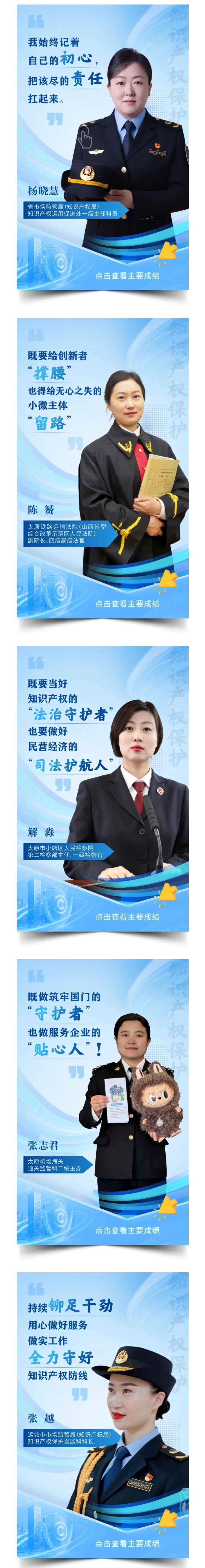 1778753622812032697.jpg 互动海报 _ 共话知识产权保护 为高质量发展注入新动能_看图王.jpg