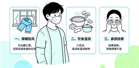 点击放大
